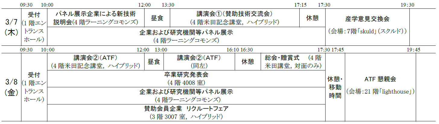 ATF2024 program 